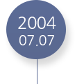 2004.07.07